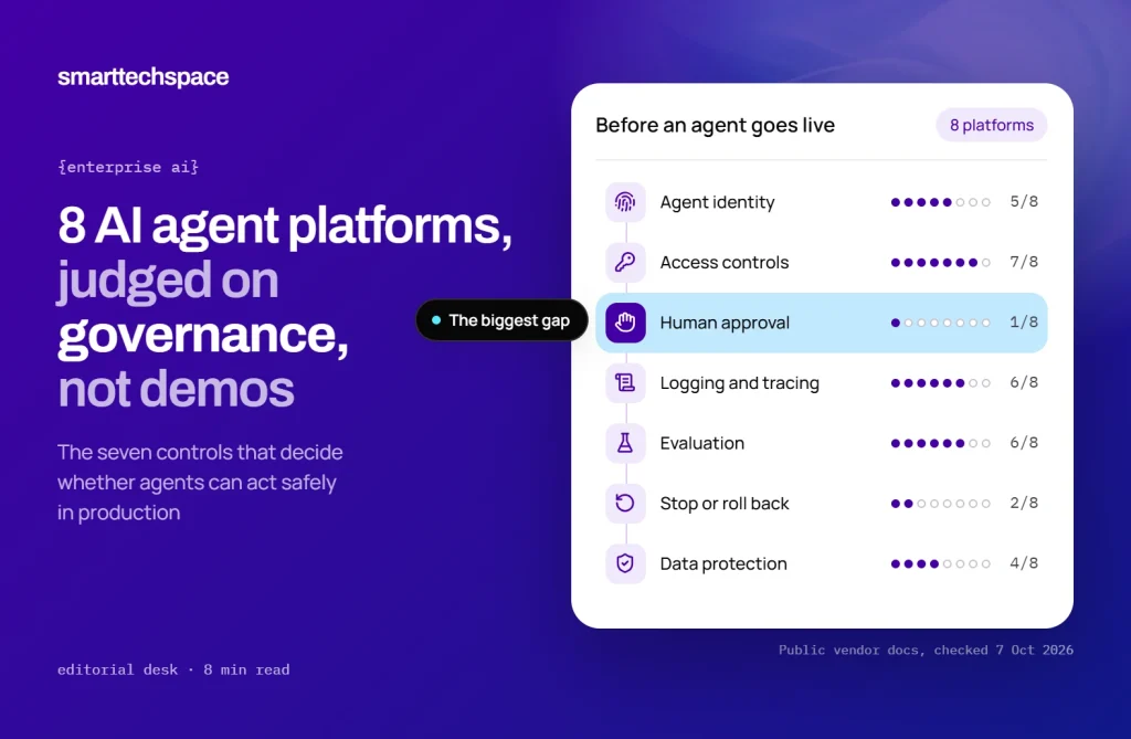 Best Enterprise AI Agent Platforms in 2026: Compared on Governance, Not Demos Scorecard comparing enterprise AI agent platforms on seven governance controls
