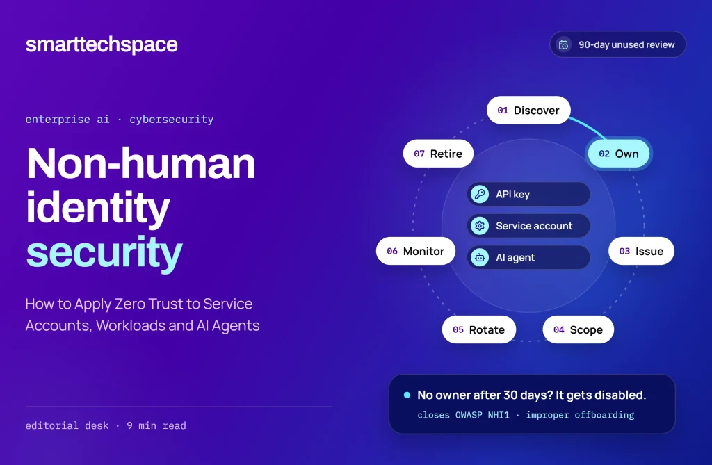 Non-Human Identity Security: How to Apply Zero Trust to Service Accounts, Workloads, and AI Agents Non-human identity security lifecycle for service accounts, workloads and AI agents under zero trust